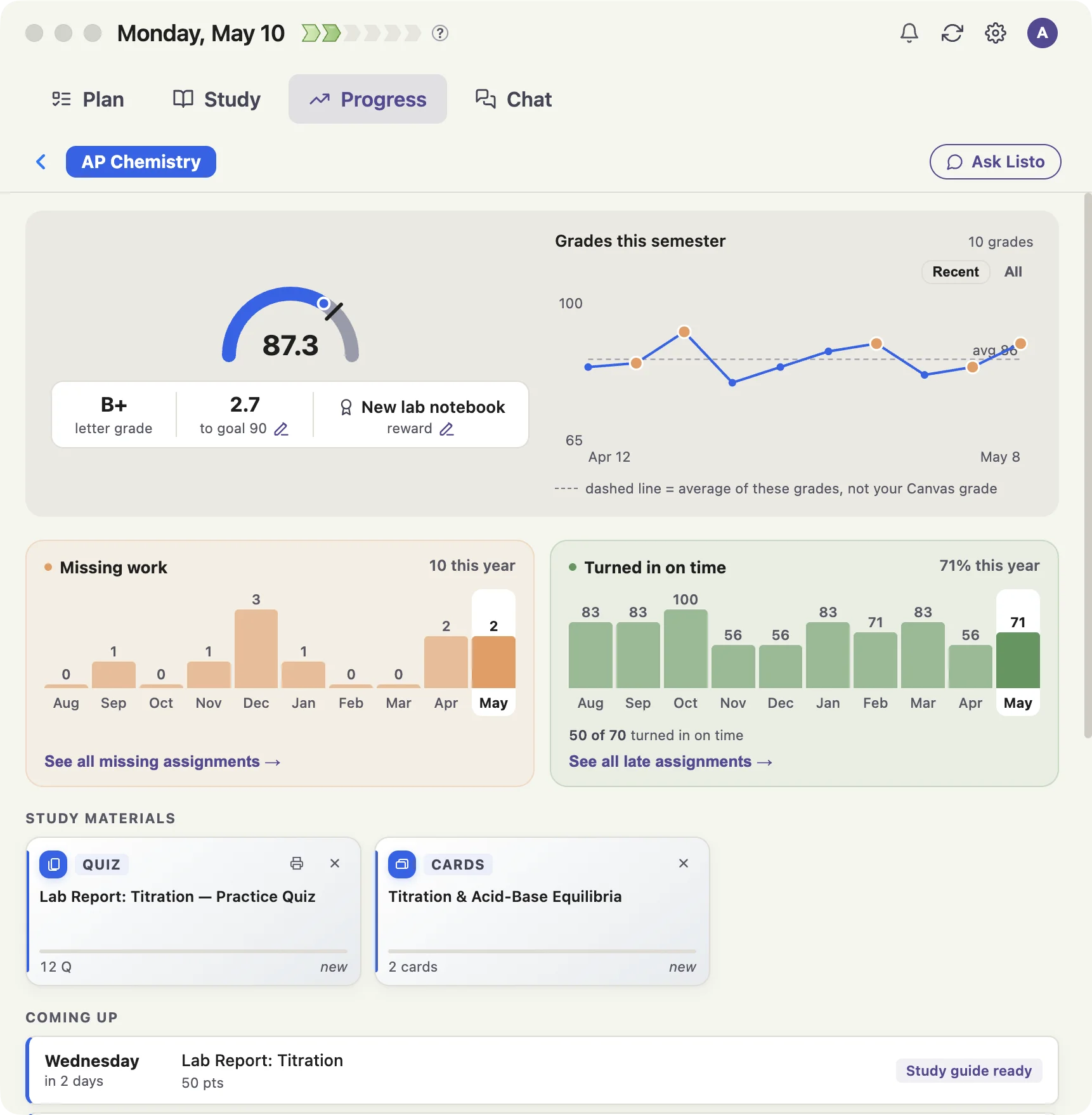 An AP Chemistry course page in Listo with study materials, Get Ready, and upcoming deadlines